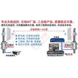 艾威企業(yè)級(jí)無(wú)線中繼器 為工廠無(wú)線監(jiān)控設(shè)備搭建穩(wěn)定可靠的網(wǎng)絡(luò)橋梁
